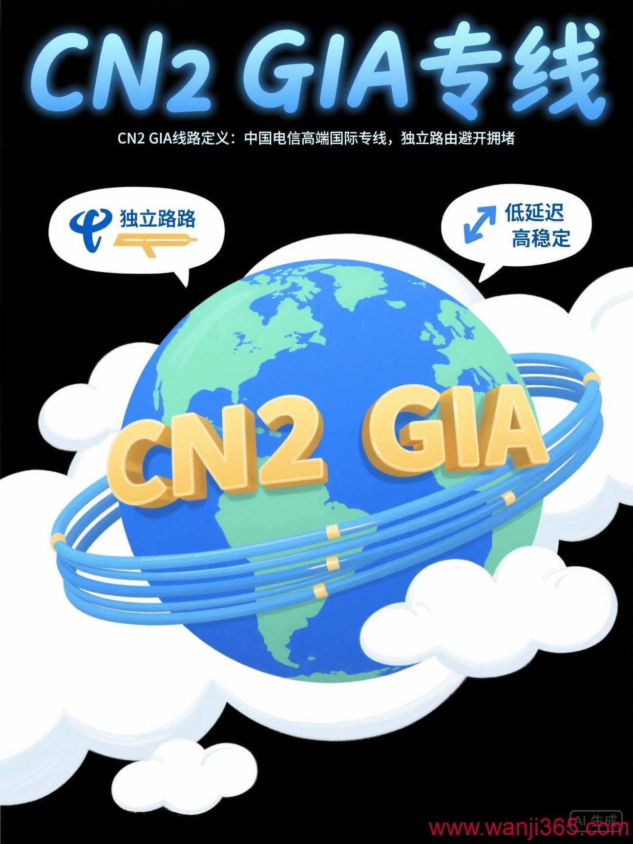 CN2 GIA线路是什么,改怎么选 CN2 GIA线路是什么,改怎么选