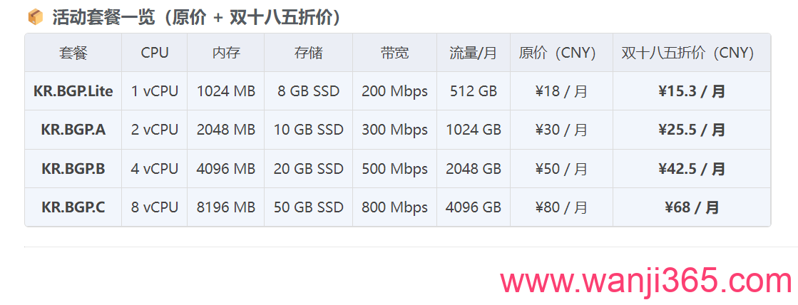 TapHip:15.3起/月/韩国双ISP/1核/1G/512G@200M宽带 TapHip:15.3起/月/韩国双ISP/1核/1G/512G@200M宽带