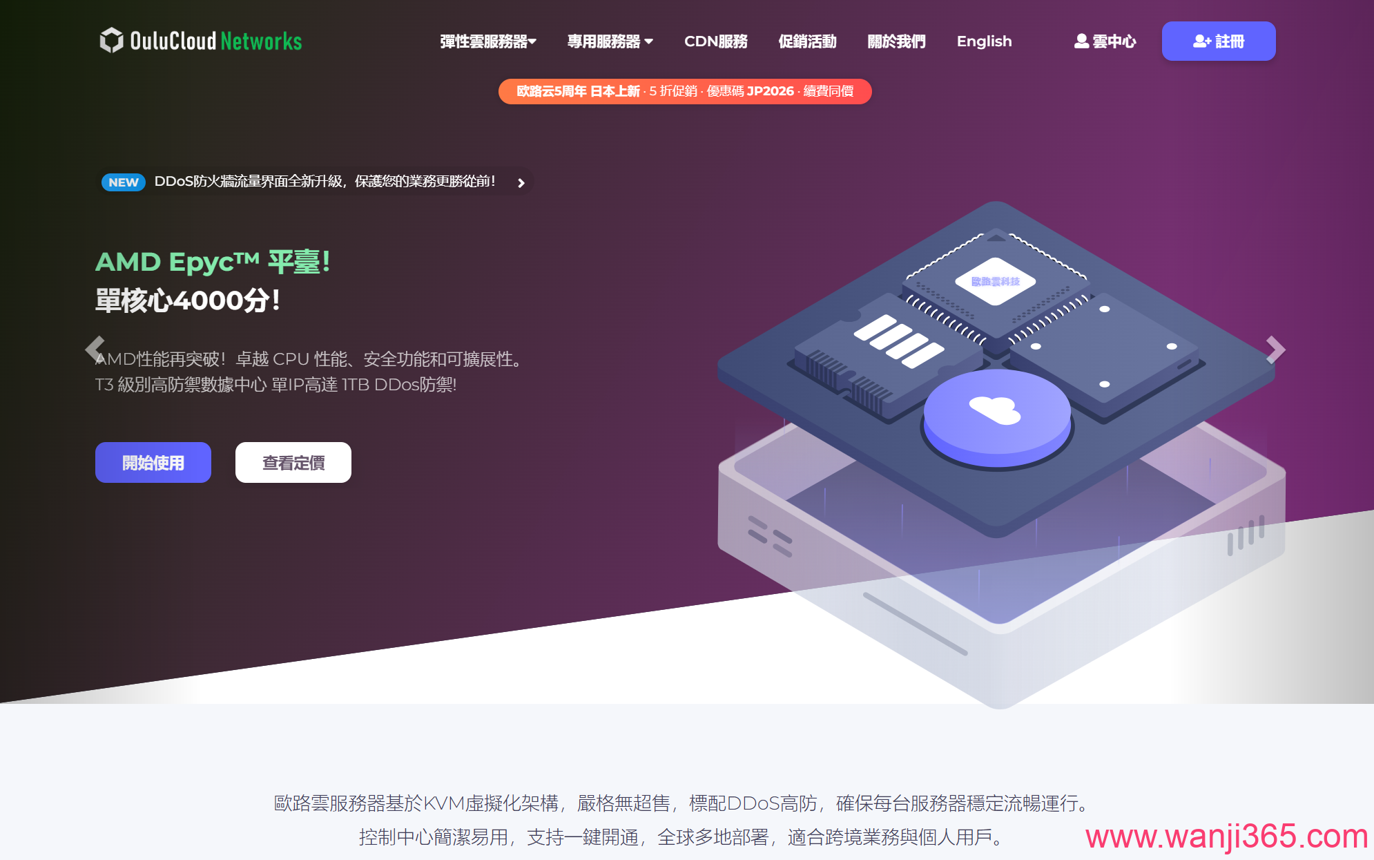 OuluCloud: OuluCloud: