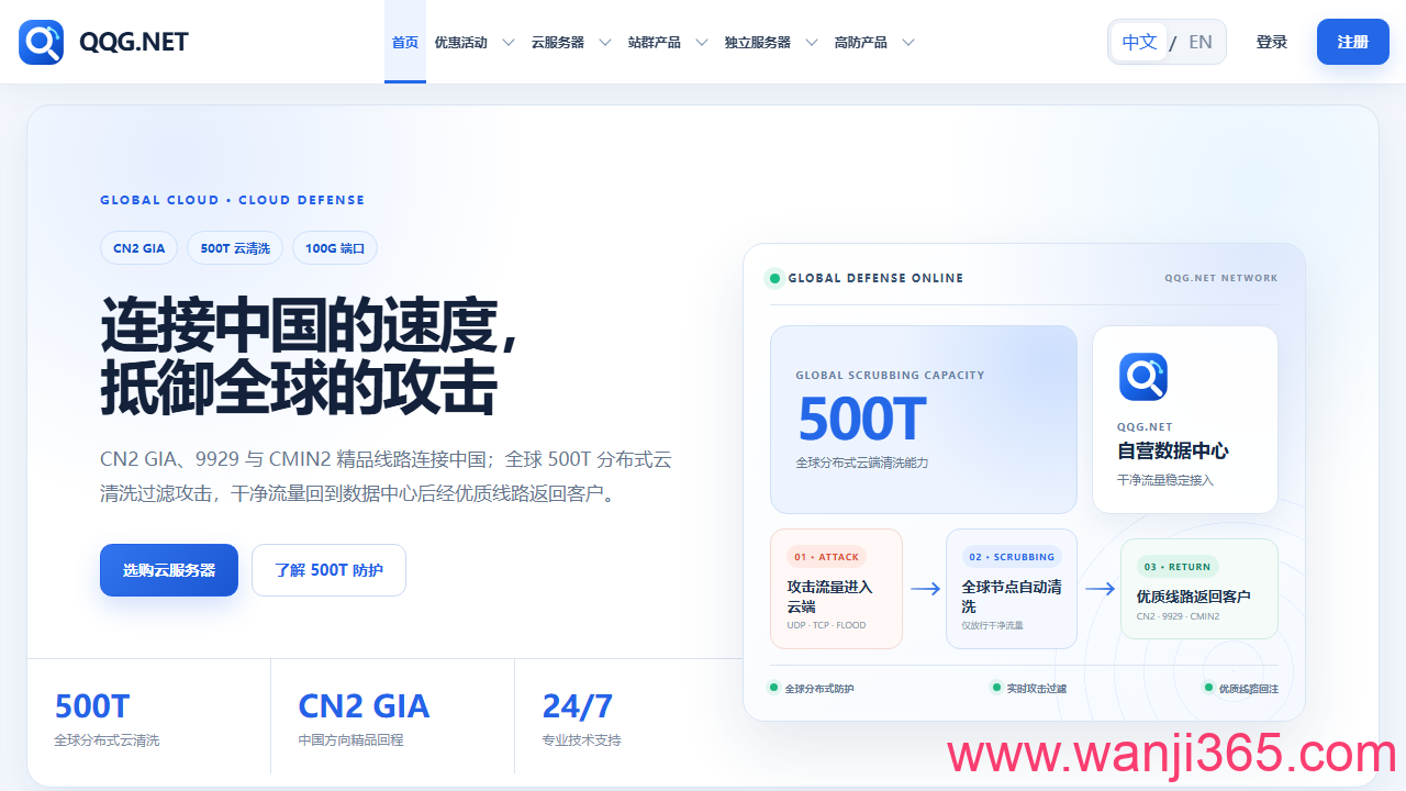 QQG:10/年/中国直连/1核/1G/无限制@100M QQG:10/年/中国直连/1核/1G/无限制@100M